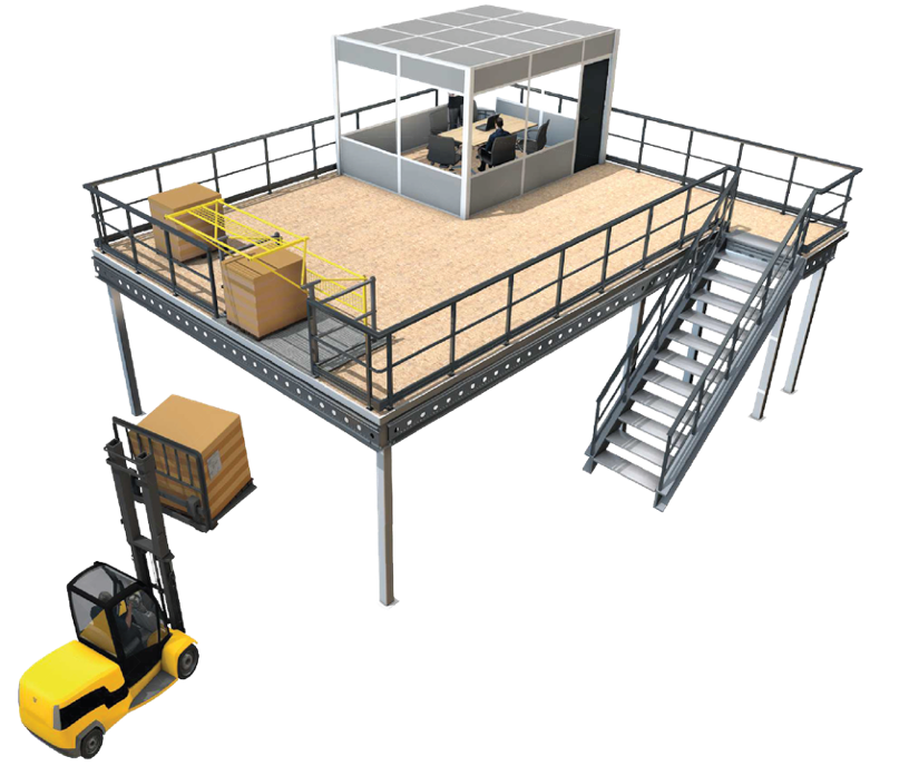 Proplus LP 3 – Industrial Mezzanine Platforms