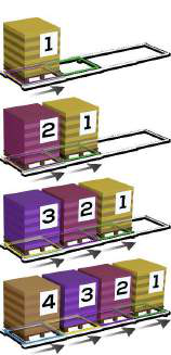 PROPAL 3 Pushback-kuljetin - 2