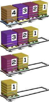 PROPAL 3 Pushback-kuljetin - 3